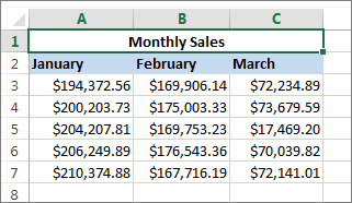 compare the contents in two cells in excel for mac